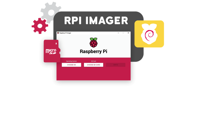 Raspberry Pi İşletim Sistemi Kurulumu