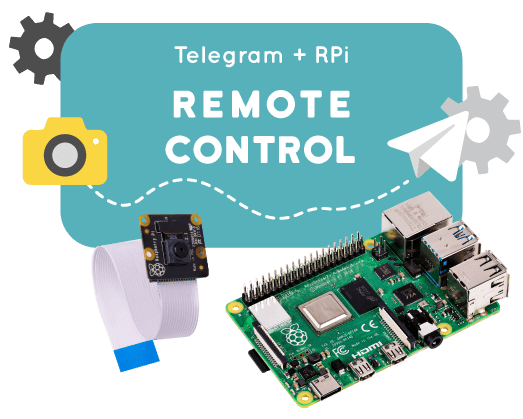 RPi+Telegram Remote Control!