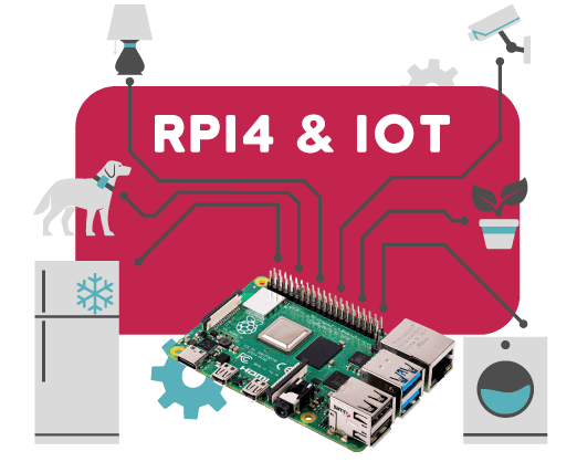 Raspberry Pi 4 & IoT