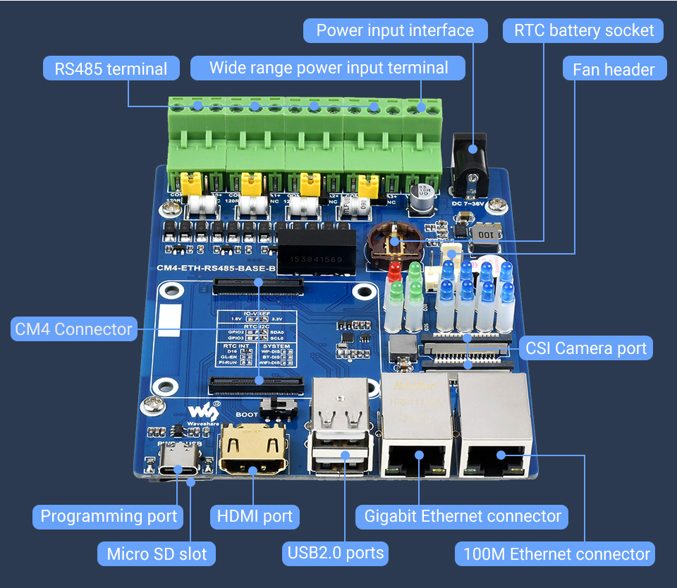 CM4-ETH-RS485-BASE-B-details-5.jpg (280 KB)