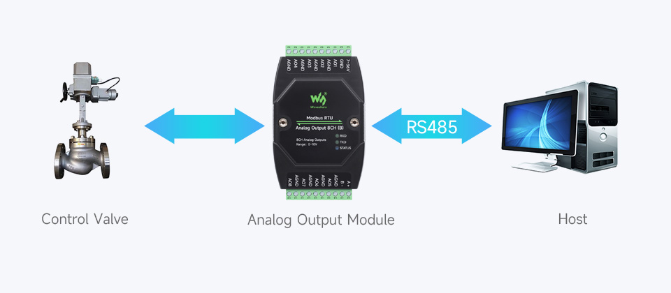 Modbus-RTU-Analog-Output-8CH-B-details-3.jpg (53 KB)