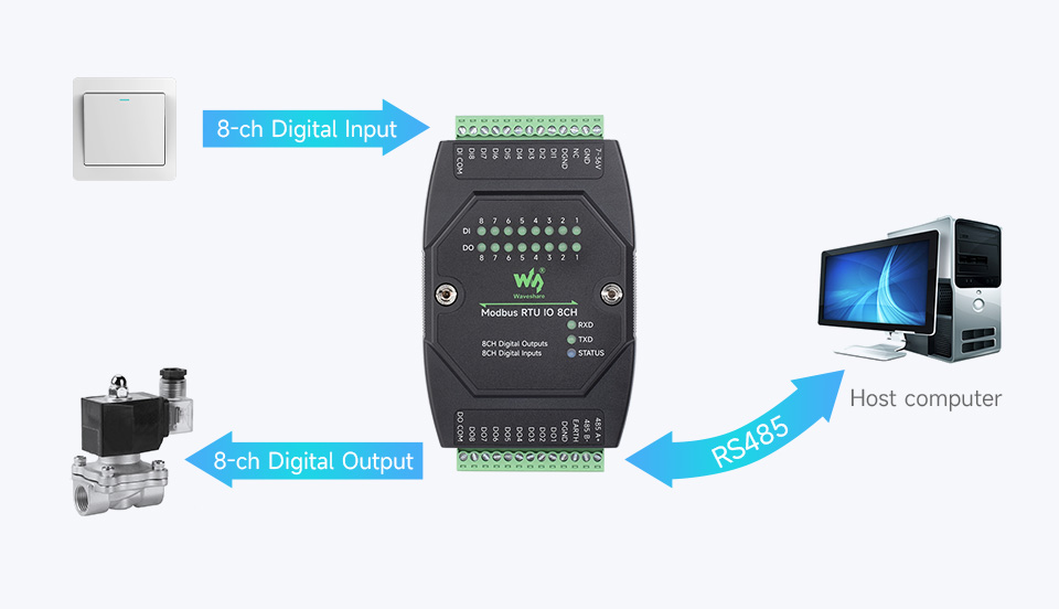 Modbus-RTU-IO-8CH-details-3.jpg (81 KB)