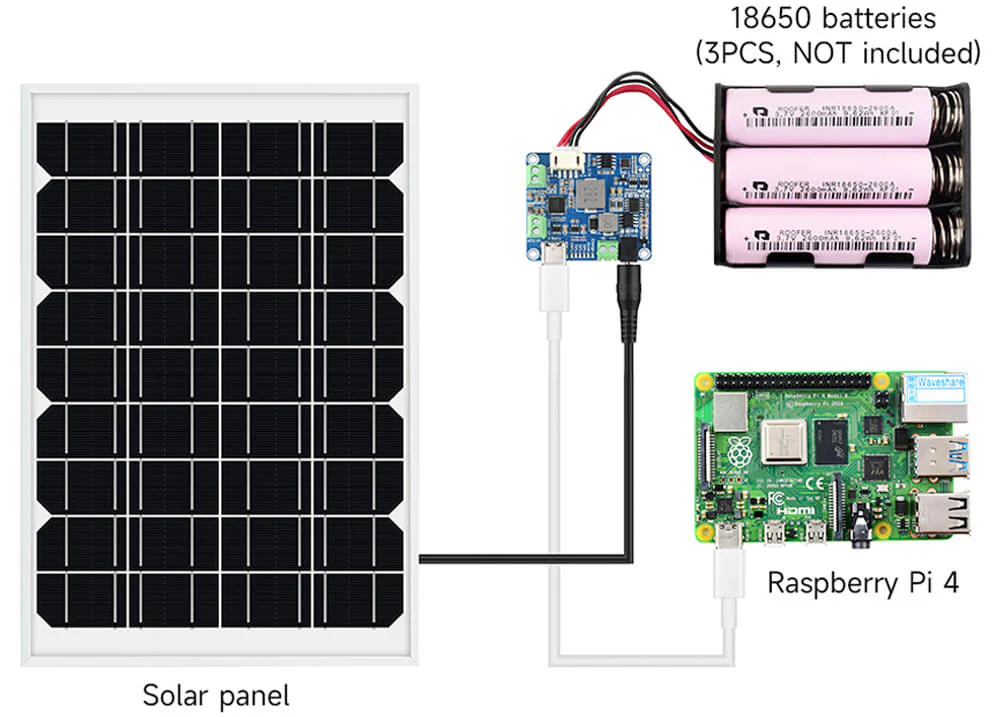 Solar_Power_Manager_Module_features_1.webp (68 KB)