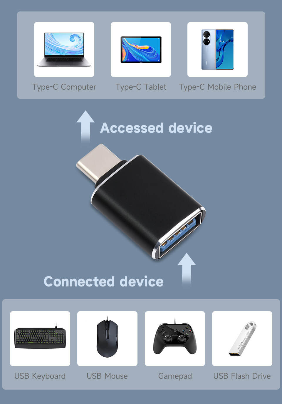 USB-C-TO-USB-A-details-5.jpg (65 KB)