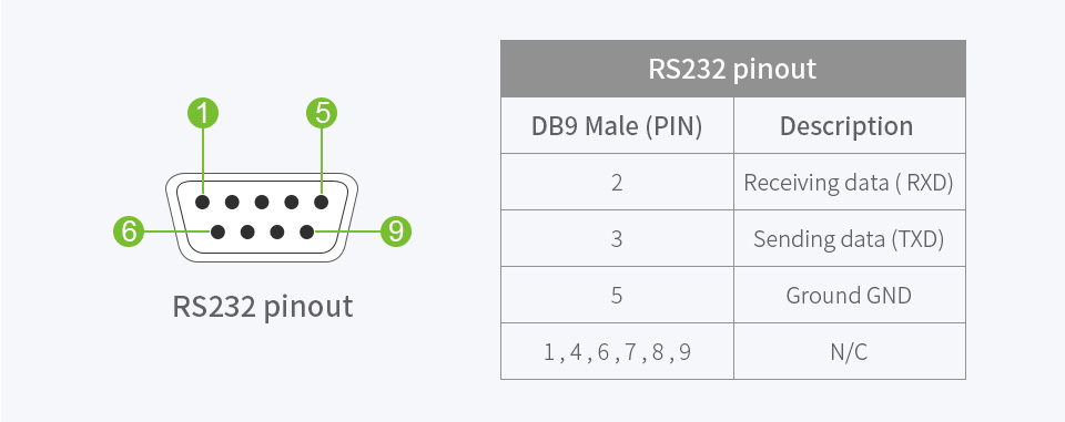 USB-TO-RS232-485-422-TTL-details-17.jpg (42 KB)