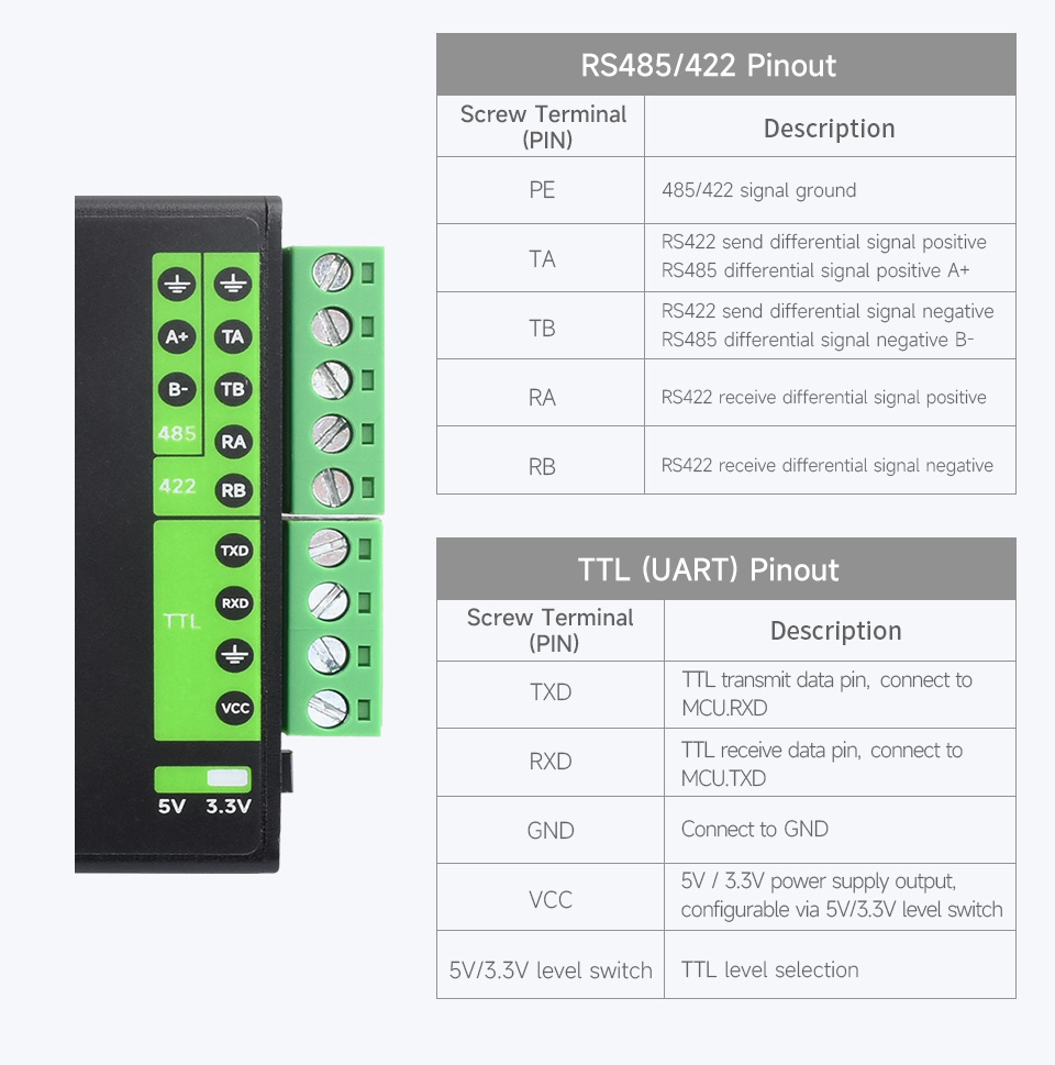 USB-TO-RS232-485-422-TTL-details-19.jpg (167 KB)