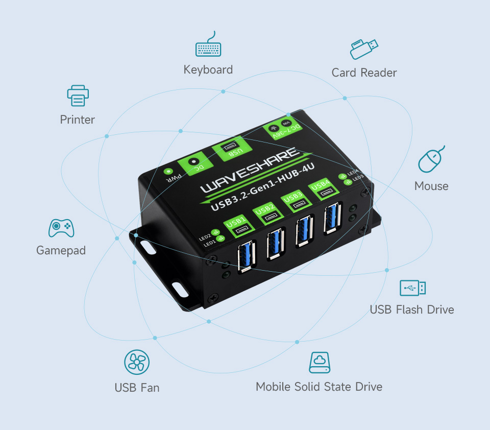 USB3.2-Gen1-HUB-4U-details-6.jpg (136 KB)