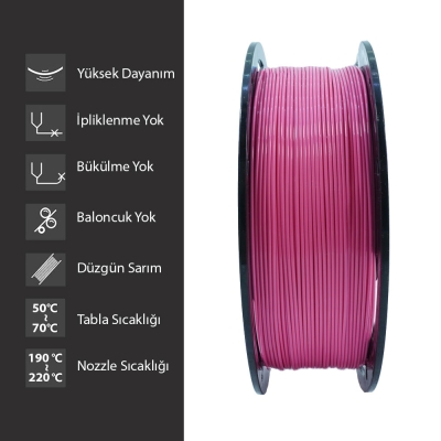 Samm Market PLA Plus Pink Filament 1.75mm - 3