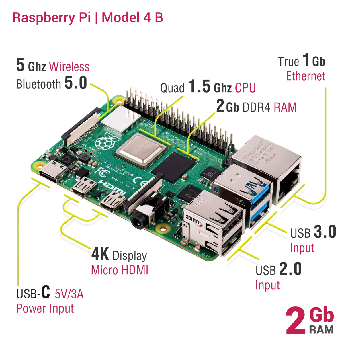 Raspberry Pi 4 2GB - 4