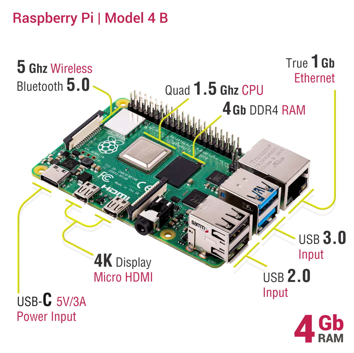 Raspberry Pi 4 4GB - 4