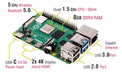 Raspberry Pi 4 8GB - 5