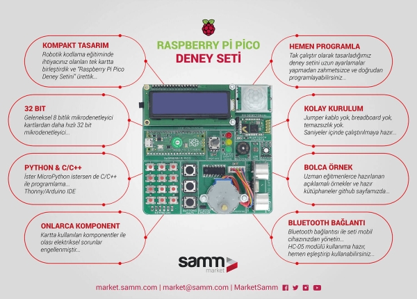 Raspberry Pi Pico Deney Seti - Thumbnail